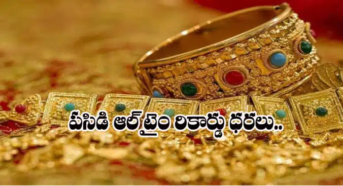 Today Gold Price