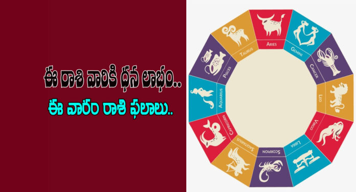 Todays Horoscope