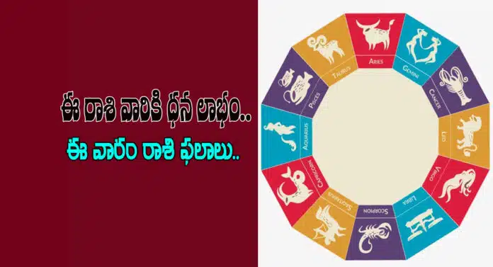 Todays Horoscope