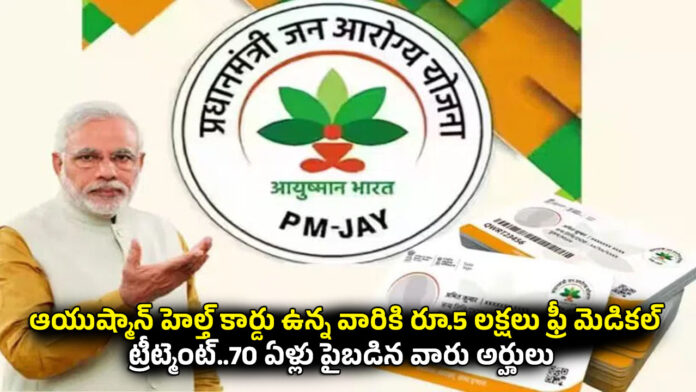 Ayushman Card