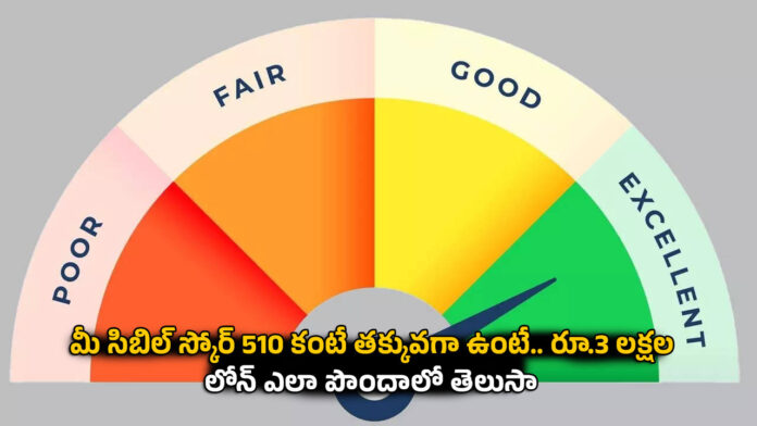 Poor CIBIL Score
