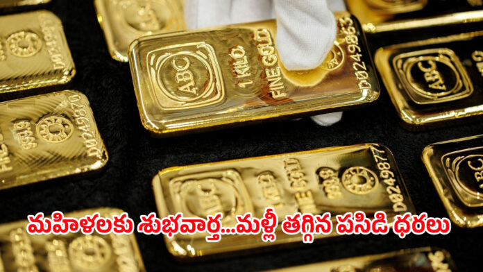 Todays Gold Rate