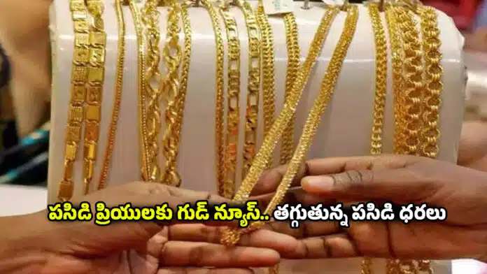 Todays Gold Rate