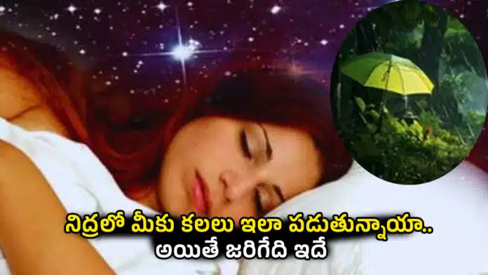Dream Astrology
