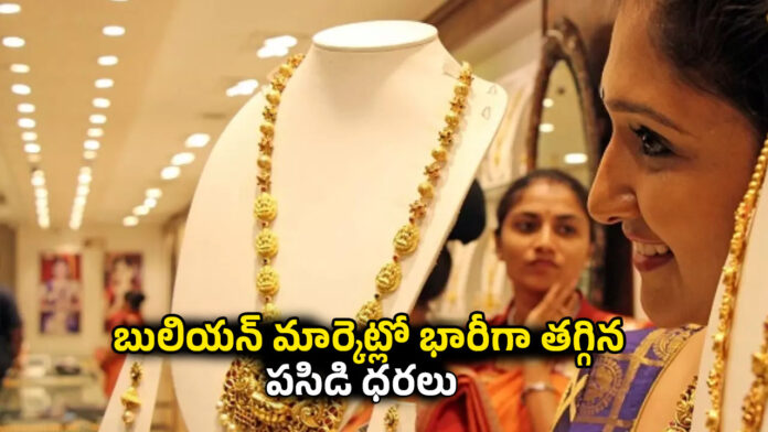 Todays Gold Rate