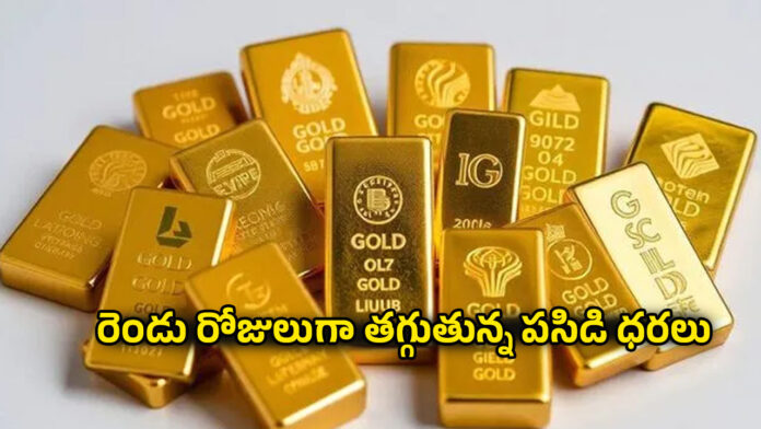 Todays Gold Rate