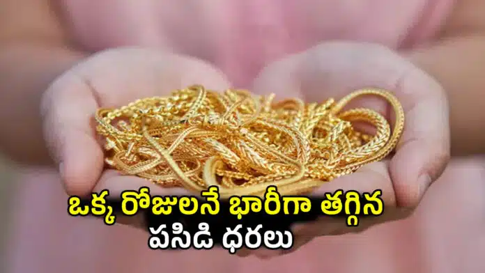Todays Gold Rate