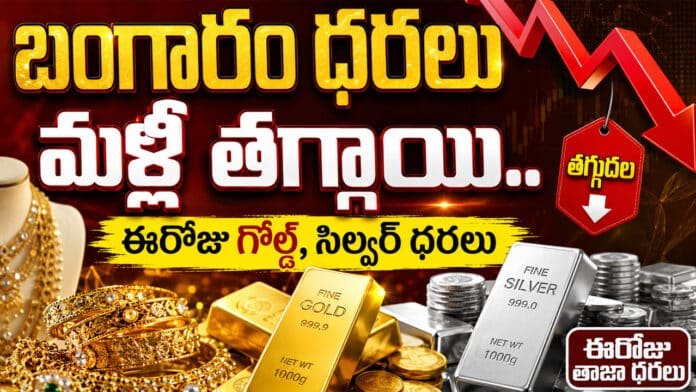 Gold Price Today